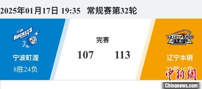 明度和对成